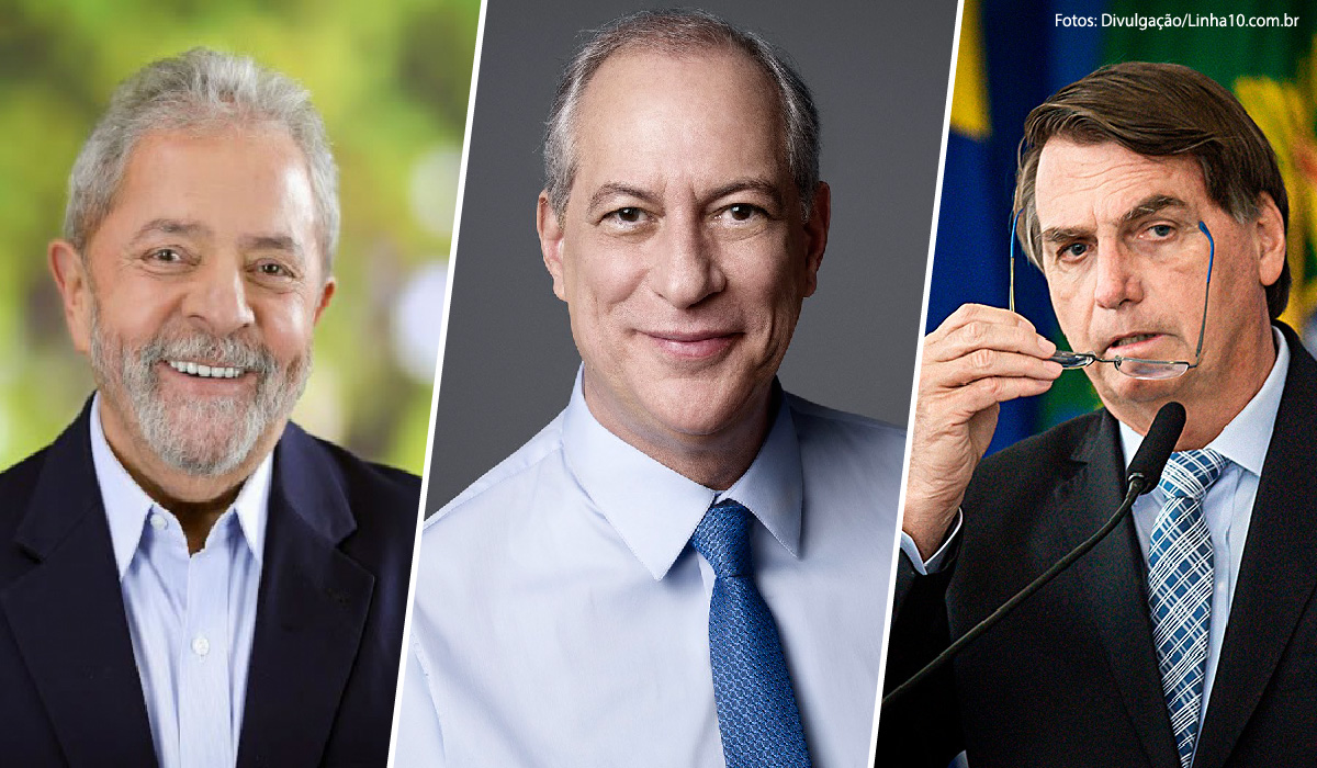 Lula tem 43% e Ciro Gomes consolida terceira via, diz pesquisa do BTG Pactual